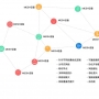 CIFF廣州?大牌提前看 | 簡(jiǎn)舒，智能方案定義簡(jiǎn)單生活