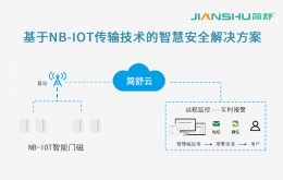 NB-IOT智能門(mén)磁接警系統(tǒng)